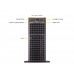 Сервер Tower Supermicro SYS-741GE-TNRT 2*ScGen5